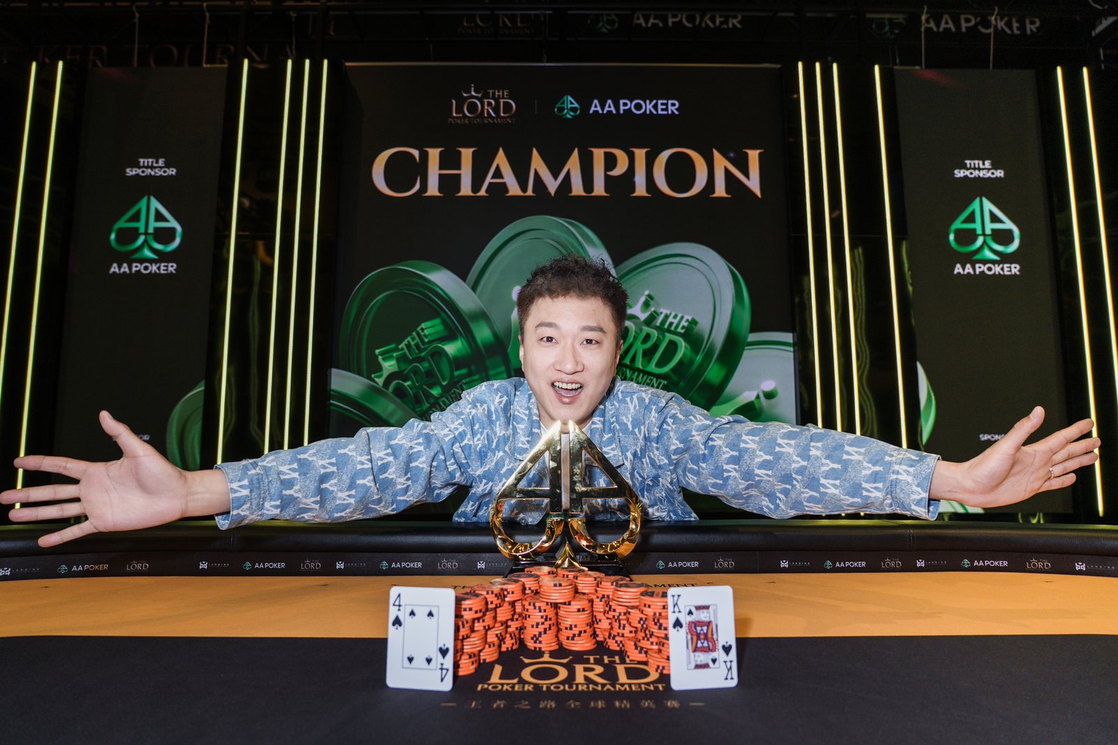 Winner Xiaqing Ji